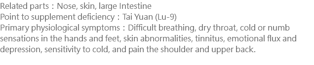 Related parts：Nose, skin, large Intestine Point to supplement deficiency：Tai Yuan (Lu-9) Primary physiological symptoms：Difficult breathing, dry throat, cold or numb sensations in the hands and feet, skin abnormalities, tinnitus, emotional flux and depression, sensitivity to cold, and pain the shoulder and upper back. 