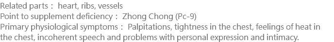 Related parts： heart, ribs, vessels Point to supplement deficiency： Zhong Chong (Pc-9) Primary physiological symptoms： Palpitations, tightness in the chest, feelings of heat in the chest, incoherent speech and problems with personal expression and intimacy.