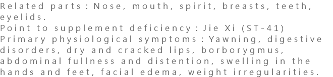 Related parts：Nose, mouth, spirit, breasts, teeth, eyelids. Point to supplement deficiency：Jie Xi (ST-41) Primary physiological symptoms：Yawning, digestive disorders, dry and cracked lips, borborygmus, abdominal fullness and distention, swelling in the hands and feet, facial edema, weight irregularities.