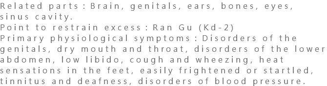 Related parts：Brain, genitals, ears, bones, eyes, sinus cavity. Point to restrain excess：Ran Gu (Kd-2) Primary physiological symptoms：Disorders of the genitals, dry mouth and throat, disorders of the lower abdomen, low libido, cough and wheezing, heat sensations in the feet, easily frightened or startled, tinnitus and deafness, disorders of blood pressure.